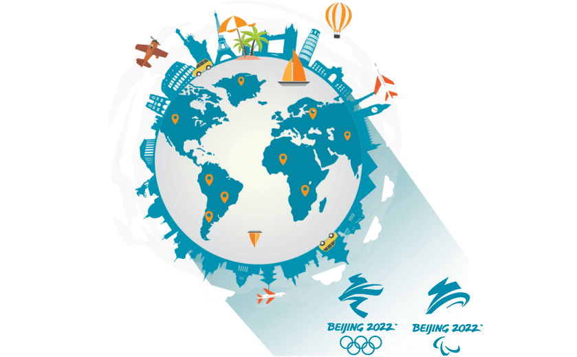 在巴拉圭连接到中国的代理 - 大陆加速器